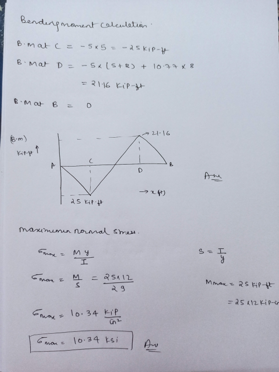 Bendergnoment calculation Bimat c = - 5x5 = - 25kip-ft B. Mat D = – 54 (5+8) + 10.7748 = 21.16 Kip-ft B.Mat B = 0 21.16 Bim)