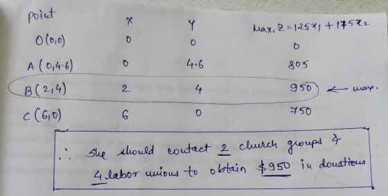 Poiet X ax, 2 1251 175Z2 Ol010) (04-6) B(214) 4.6 g05 2 950 c (G/0) QSK coutect 2 cluurch oupd Sue lould 4 Jabor uwious to ol