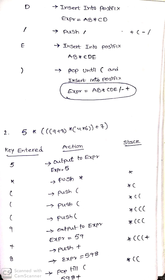 * Insert Into postfix ExprZ AB*CD → push - + (-/ + Insert Into postfix AB* CDE e pop until c and Insert into postfix Expr = A