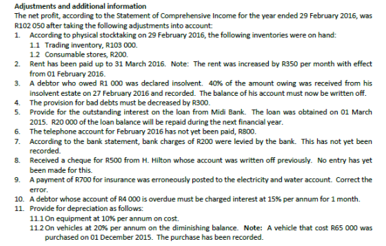 Adjustments and additional information The net profit, according to the Statement of Comprehensive Income for the year ended