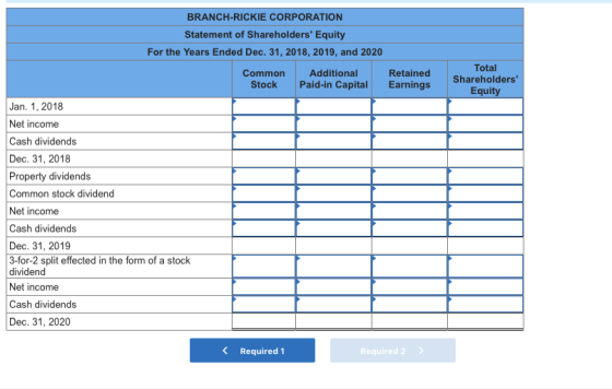 BRANCH-RICKIE CORPORATION Statement of Shareholders Equity For the Years Ended Dec. 31, 2018, 2019, and 2020 Common Stock Ad