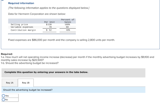Required information (The following information applies to the questions displayed below.) Data for Hermann Corporation are s