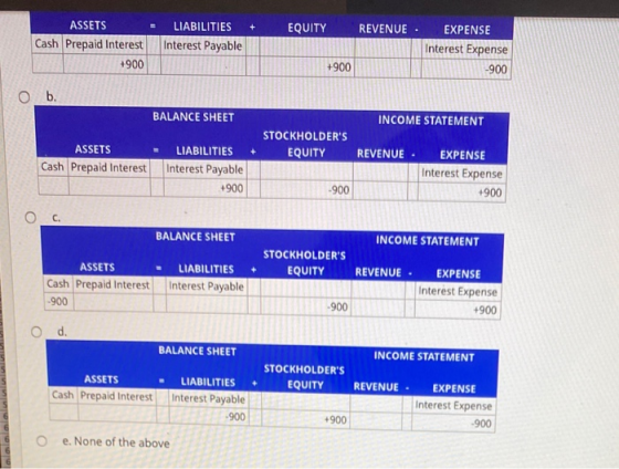 EQUITY REVENUE . ASSETS Cash Prepaid Interest +900 LIABILITIES Interest Payable EXPENSE Interest Expense -900 +900 ob. BALANC