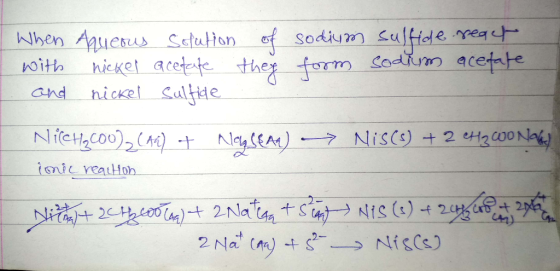 Codium acette and - nickel-Sal e ini eaton