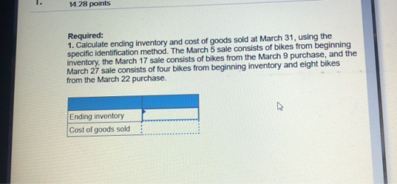 P.20 PUN5 Required: 1. Calculate ending inventory and cost of goods sold at March 31, using the specific identification metho