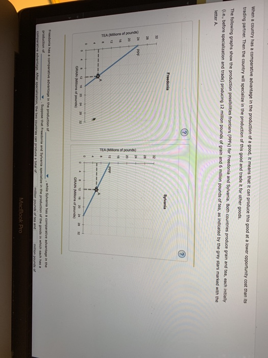 When a country has a comparative advantage in the production of a good, it means trading partner. Then the country will specialize in the production of this good and trade it for other goods that it can produce this good at a lower opportunity cost than ts The following graphs show the production possiblities frontiers (PPFs) for Freedonia and Sylvania. Both countries (I.e., before specialization and trade) producing 1 etter A 2 million pounds of grain and 6 million pounds of tea, as indicated by the grey stars marked with the Freedonia has a . Suppose that Freedonia and Syivania specialize in the production of the goods in which each has a MacBook Pro