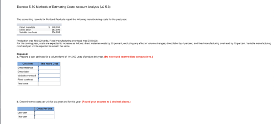 Exercise 5-30 Methods of Estimating Costs: Account Analysis (LO 5-3) The accounting records for Portland Products report the