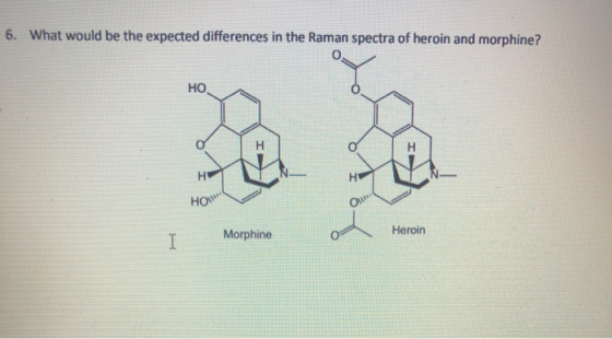 6. What would be the expected differences in the Raman spectra of heroin and morphine? HO HOW Heroin Morphine