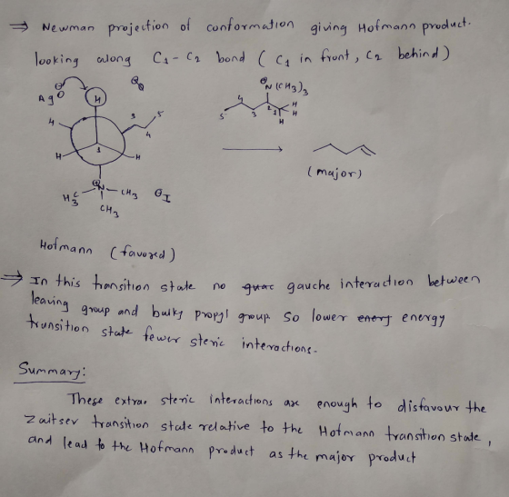 Newman projefion of contormation giving Hofmann preduct C4-Cr bond ( , in front, Cn behind) looking along Ago (major) H 2 CH3