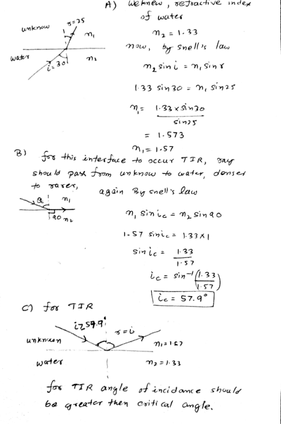 umknow mow, by Snells law wat mi S7 3 this in tefuce to occur TTR, say s hou ld pax again By nes Law Sin ic33 m233 anqle ot incidanc e should ba gィeater