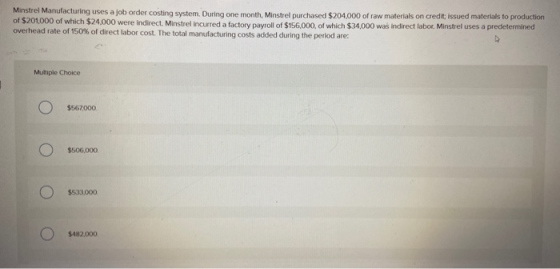 Minstrel Manufacturing uses a job order costing system. During one month, Minstrel purchased $204,000 of raw materials on cre