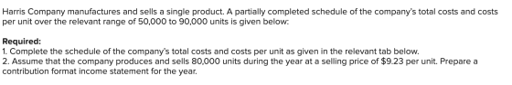 Harris Company manufactures and sells a single product. A partially completed schedule of the companys total costs and costs