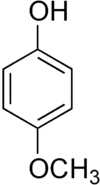 Provide an IR spectra as well as an explanation fo