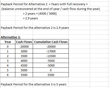 Payback period for Alternative 2 = Years with full recovery + (balance unrecovered at the end of year / cash flow during the