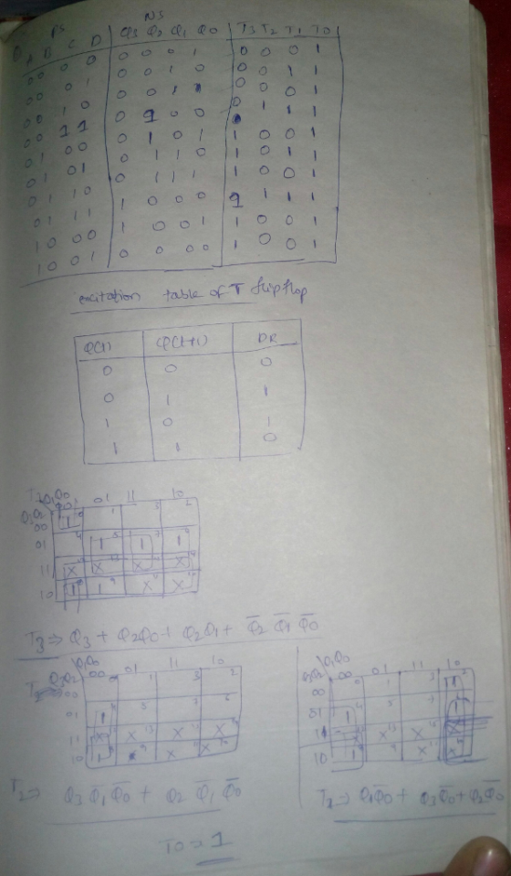 encitation table-of-Tfupfla 囗 ol 51 TD