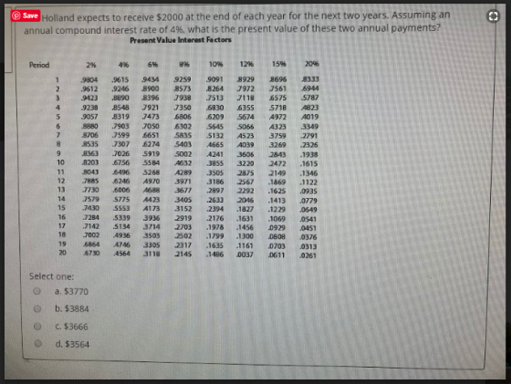Save Holland expects to receive $2000 at the end of each year for the next two years. Assuming an annual compound interest rate of 4%, what is the present value of these two annual payments? Present Value Interest Factors Period 296 496 696 896 10% 12% 15% 20% 19804 9615 9434 9259 9091 892986968333 2 9612 9246 8900 8573 8264 J972 7561 6944 3 9423 8890 8396 7938 7513 7118 6575 5787 9238 8548 7921 7350 68306355 57184823 5 9057 8319 7473 6806 6209 5674 4972 4019 6 8880 7903 7050 6302 5645 5066 4323 3349 78706 7599 5651 5835 .5132 4523 3759 2791 8 8535 7307 6274 5403 4665 4039 32692326 9 8363 7026 5919 5002 4241 3606 28431938 10 8203 6756 5584 4632 3855 3220 2472 .1615 11 .8043 6496 5268 .4289 .3505 287s 2149。1346 12 7885 6246 A970 3971 3186 2567 1869 1122 13 7730 6006 A688 3677 .2897 2292 1625 0935 14 7579 5775 4423 3405 2633 206 1413 0779 15 7430 5553 4173 3152 2394 1827 1229 0649 16 7284 5339 3936 2919 2176 163110690541 17 7142 5134 3714 2703 1978 1456 0929 0451 18 .7002 .4936 3503 .2502 .1799 .1300 D808 .0376 19 6864 4746 3305 23171635 1161 0703 .0313 20 6730 4564 3118 2145 1486 0037 01 0261 Select one: 2 a, $3770 O b. $3884 Oc. $3666 O d. $3564