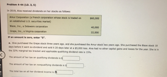Problem 4-44 (LO. 3,5) In 2019, Alva received dividends on her stocks as follows: $60,000 Amur Corporation (a French corporat