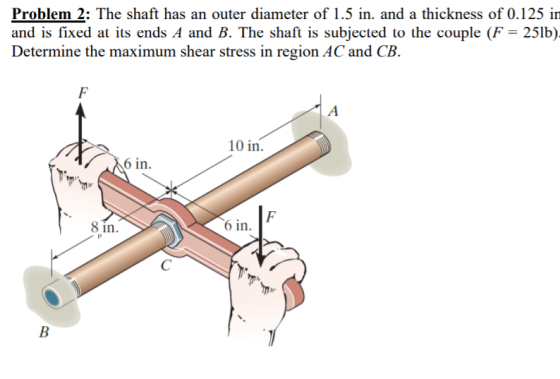 Problem 2: The shaft has an outer diameter of 1.5 in. and a thickness of 0.125 in and is fixed at its ends A and B. The shaft