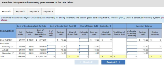 Complete this question by entering your answers in the tabs below. Required 1 Required 2 Required 3 Required 4 Determine the
