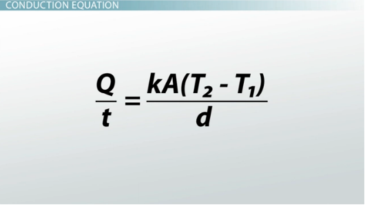 CONDUCTION EQUATION