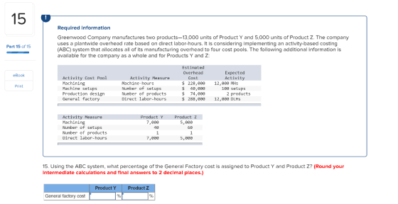 Required information Greenwood Company manufactures two products-13.000 units of Product Y and 5,000 units of Product Z. The