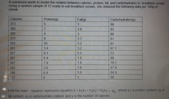 A nutritionist wants to model the relation between calories, protein, fat, and carbohydrates in breakfast cereal. Using a ran
