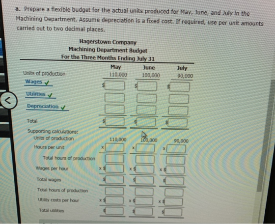 a. Prepare a flexible budget for the actual units produced for May, June, and July in the Machining Department. Assume deprec