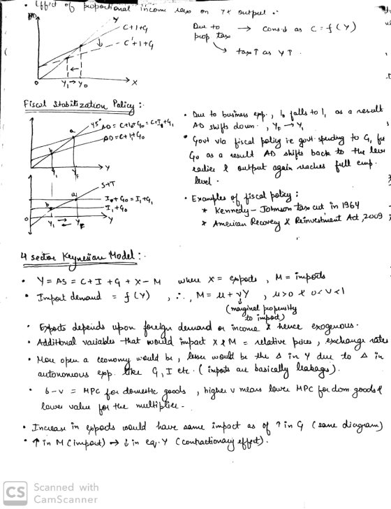 Effect of poportional income way C+I+G - ctita yx output Due to cons.d C-fly) peop taxo tax p as YT 1 . 9,yo Fiscal Stubiti