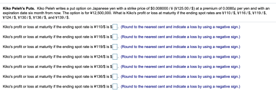 Kiko Pelehs Puts. Kiko Peleh writes a put option on Japanese yen with a strike price of $0.008000 /¥ ( 125.00/$) at a premiu