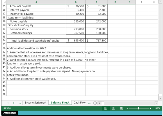 A $ $ 26,500 3,400 30,200 81,000 2,300 32,500 Accounts payable Interest payable Income tax payable Long-term liabilities: Not