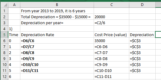 B 20000 =C2/6 From year 2013 to 2019, it is 6 years 2 Total Depreciation = $35000 - $15000 = 3 Depreciation per year= 4 1) 5