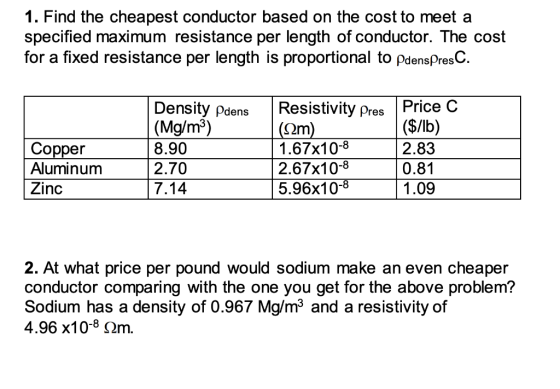 1. Find the cheapest conductor based on the cost to meet a specified maximum resistance per length of conductor. The cost for