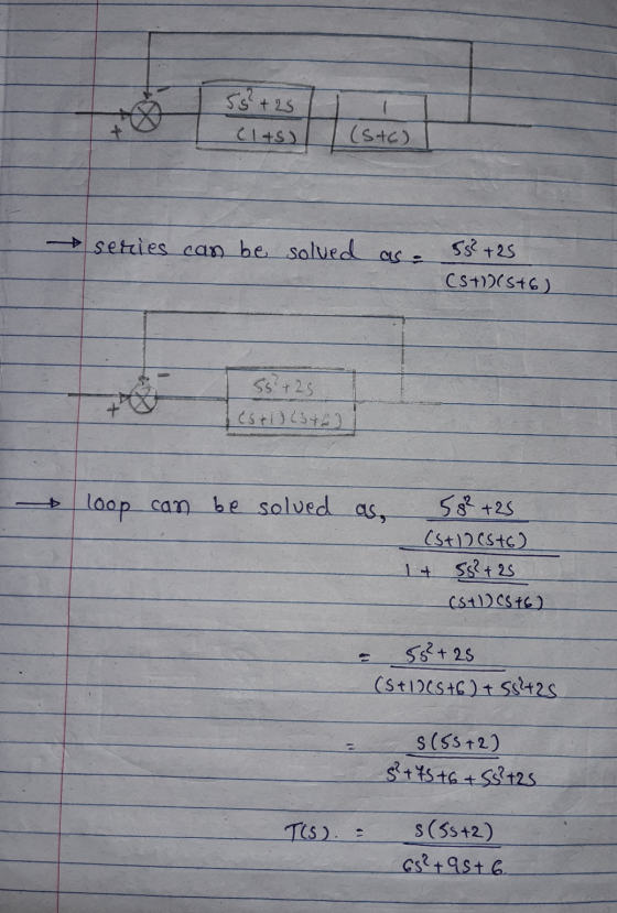53²+25 Clas) (S+6) series can be solved as 58² +25 CS+)(3+6) 55² +25 (5 + 1) (346) loop can be solved as, 5 8² +25 (St 1 (ST6