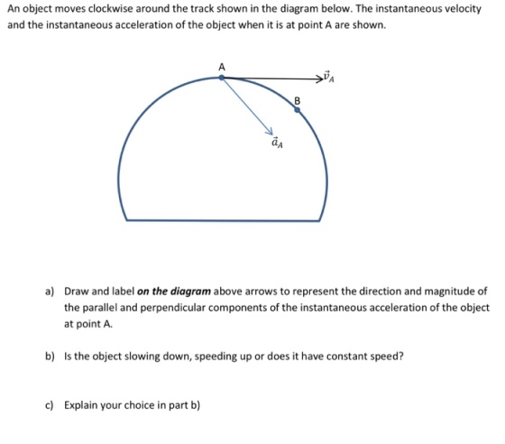 An object moves clockwise around the track shown i