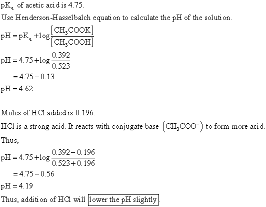pK, of acetic acid is 4.75. Use Henderson-Hasselbalch equati on to cal culate the pH of the solution. pHpK, +log pH 4.75+log0