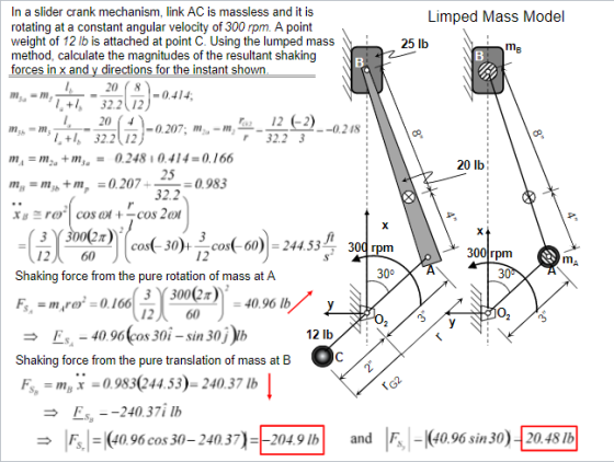 1. V In a slider crank mechanism, link AC is massless and it is Limped Mass Model rotating at a constant angular velocity of