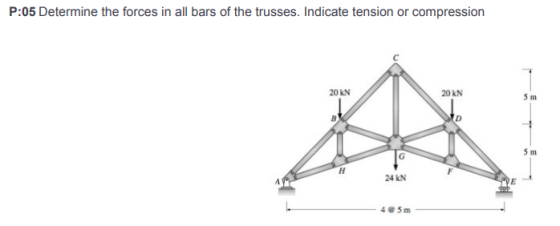 P:05 Determine the forces in all bars of the trusses. Indicate tension or compression 20 kN 20 KN 5 m 24 KN 425m