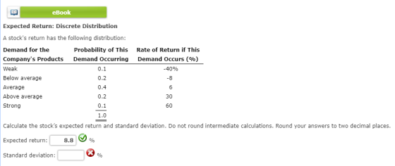 еВook Expected Return: Discrete Distribution A stocks return has the following distribution: Demand for the Probability of T