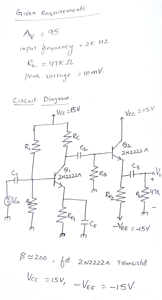 Given Requirements: Av = 95 2K HZ input frequency RL peak Voltage 47K.22 = 10mV. Circuit Diagram: Vcc=15U Vcc = 150 RC M C G2