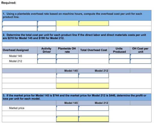 Required: 1. Using a plantwide overhead rate based on machine hours, compute the overhead cost per unit for each product line