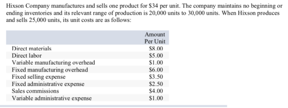 Hixson Company manufactures and sells one product for $34 per unit. The company maintains no beginning or ending inventories