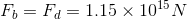 15