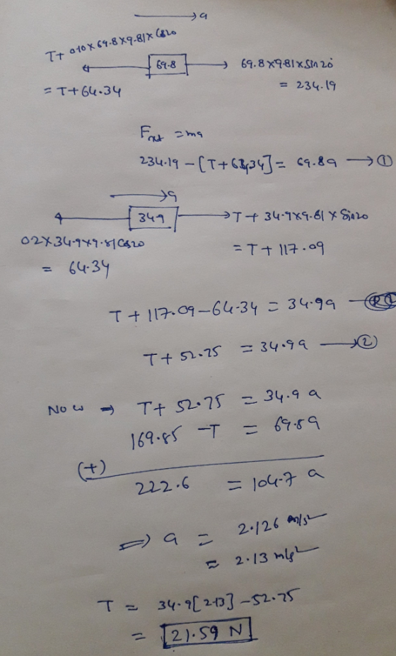 = 234.19 = T-t 64.34 = 643y -t 222.6-104-P a 2-13 mW 15 31