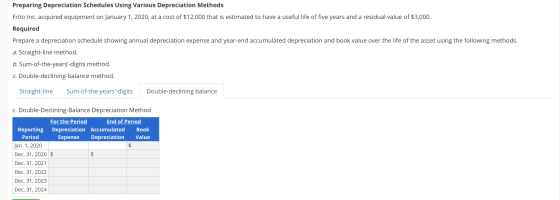 Preparing Depreciation Schedules Using Various Depreciation Methods Frito Inc. acquired equipment on January 1, 2020, at a co