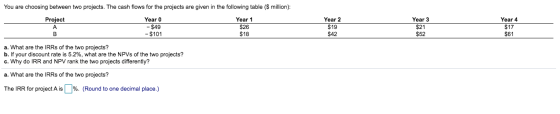 You are choosing between two projects. The cash flows for the projects are given in the following table ($ million): Project
