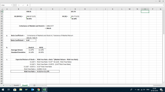 X fox X 016 A B D F F G H J K L M N O P O 16 438.91 103.70 17 SD (NYSE) SD (X) 103.7 (1/2) 438.911/2) 20.95% 18 10.18% 19 20