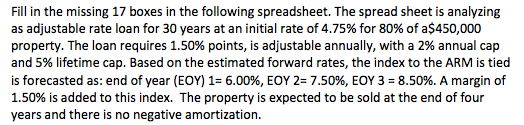 Fill in the missing 17 boxes in the following spreadsheet. The spread sheet is analyzing as adjustable rate loan for 30 years