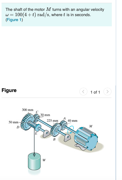 The shaft of the motor M turns with an angular velocity w=100(4+t) rad/s, where t is in seconds. (Figure 1) Figure < 1 of 1 >