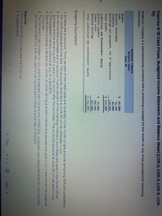 Exercise 8-18 Cash Flows; Budgeted Income Statement and Balance Sheet [LO8-2, L08-3, L08-9, L08- 10] Wolfpack Company is a me