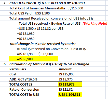 a CALCULATION OF JS TO BE RECEIVED BY TOURIST Total Cost of Jamaican Memorabilla = J$115,000 Total US$ Paid = US$ 1,500 Total